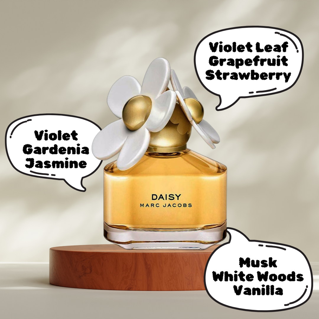 Marc Jacobs Daisy - Image 5